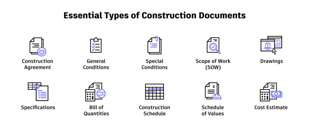 essential-docs-overview essential-docs-overview